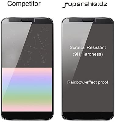 (2 Pack) Supershieldz Designed for Google Pixel 4 XL/Pixel 4XL Tempered Glass Screen Protector with (Easy Installation Tray) Anti Scratch, Bubble Free